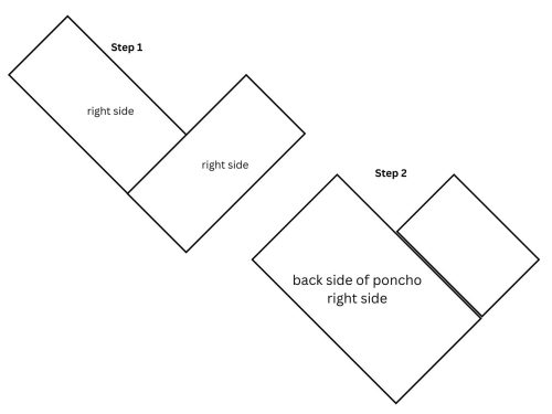 poncho diagram